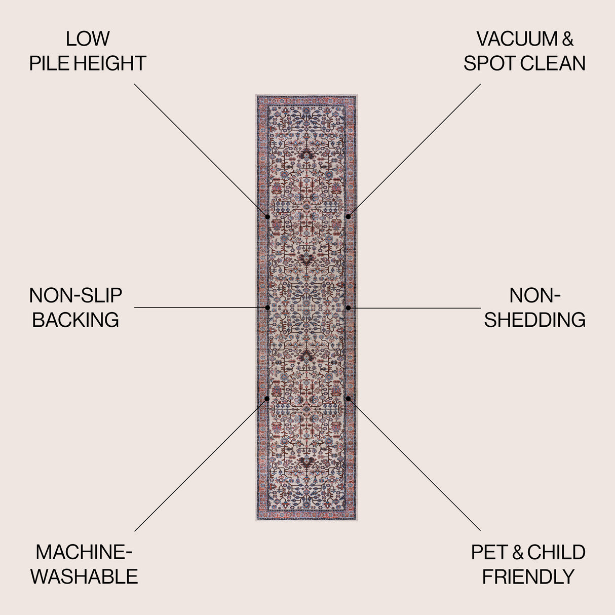 Kemer All-Over Persian Machine-Washable Runner Rug