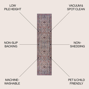 Kemer All-Over Persian Machine-Washable Runner Rug
