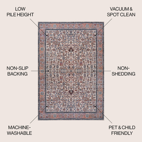 Kemer All-Over Persian Machine-Washable Area Rug