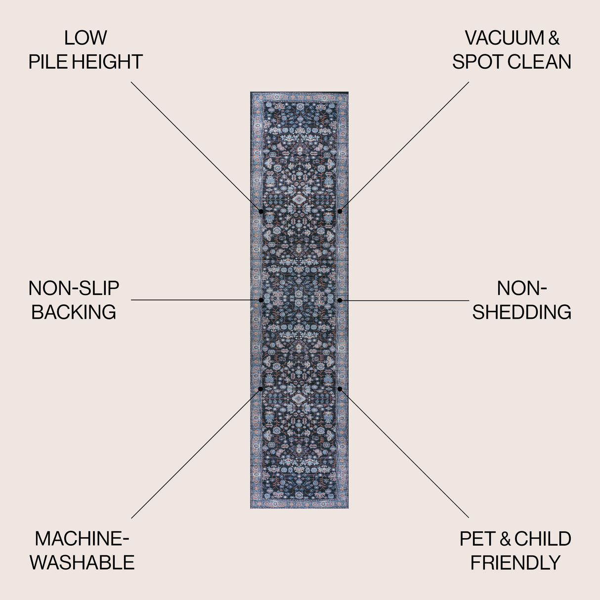 Kemer All-Over Persian Machine-Washable Runner Rug