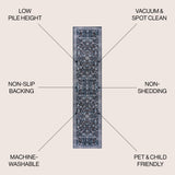 Kemer All-Over Persian Machine-Washable Runner Rug