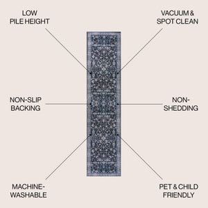 Kemer All-Over Persian Machine-Washable Runner Rug