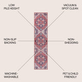 Cirali Ornate Large Medallion Machine-Washable Runner Rug
