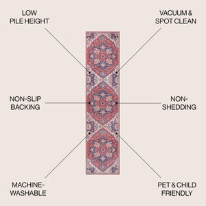 Cirali Ornate Large Medallion Machine-Washable Runner Rug