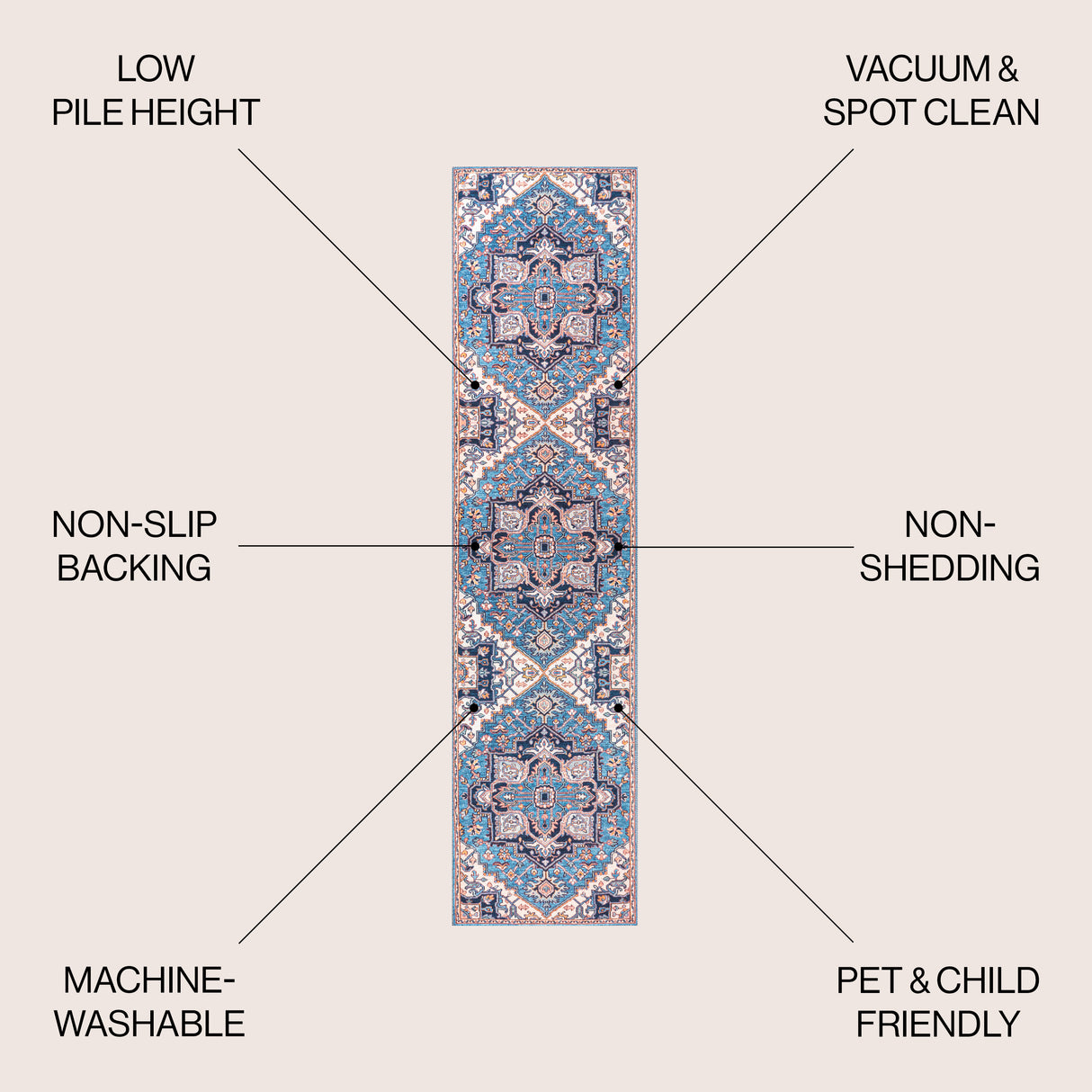 Cirali Ornate Large Medallion Machine-Washable Runner Rug