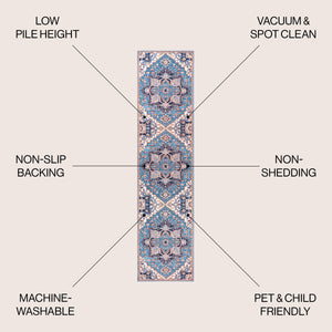 Cirali Ornate Large Medallion Machine-Washable Runner Rug