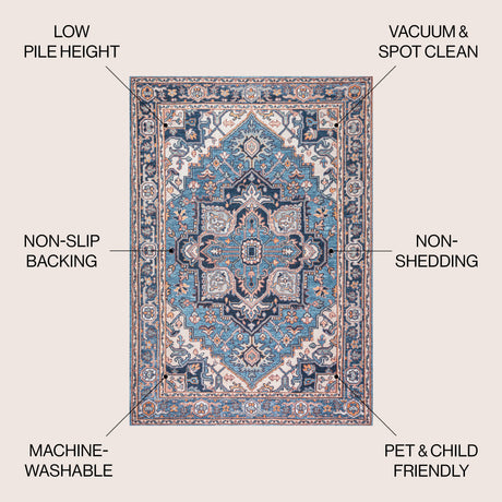 Cirali Ornate Large Medallion Machine-Washable Area Rug