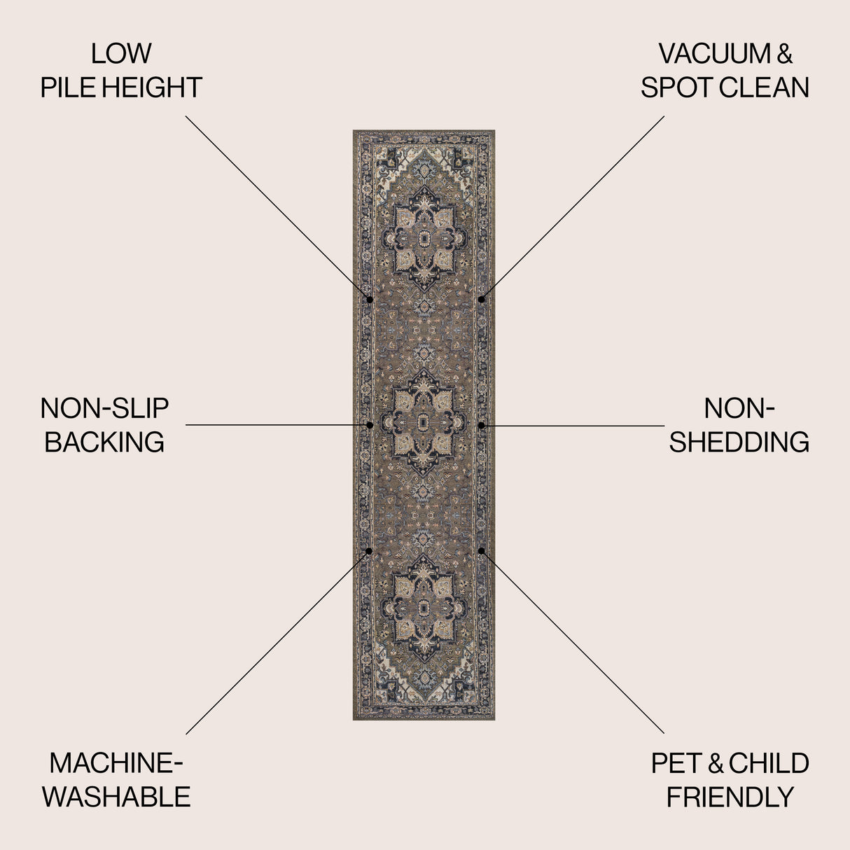 Cirali Ornate Large Medallion Machine-Washable Runner Rug