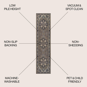 Cirali Ornate Large Medallion Machine-Washable Runner Rug