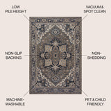 Cirali Ornate Large Medallion Machine-Washable Area Rug
