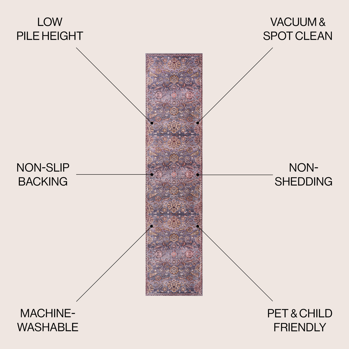 Victoria Ornate Persian All-Over Machine-Washable Runner Rug