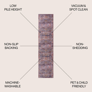 Victoria Ornate Persian All-Over Machine-Washable Runner Rug