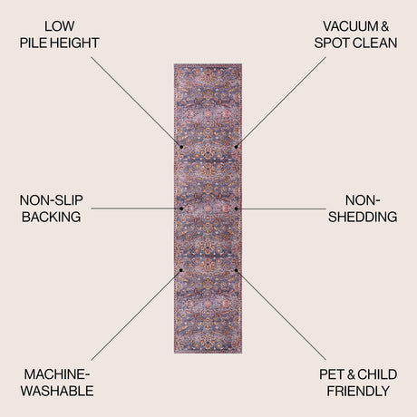 Victoria Ornate Persian All-Over Machine-Washable Runner Rug