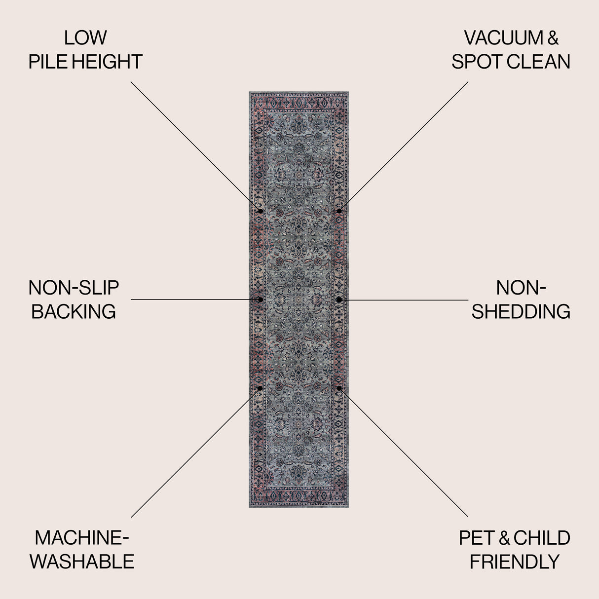 Victoria Ornate Persian All-Over Machine-Washable Runner Rug