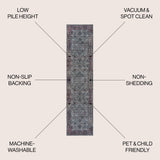 Victoria Ornate Persian All-Over Machine-Washable Runner Rug