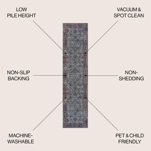 Victoria Ornate Persian All-Over Machine-Washable Runner Rug