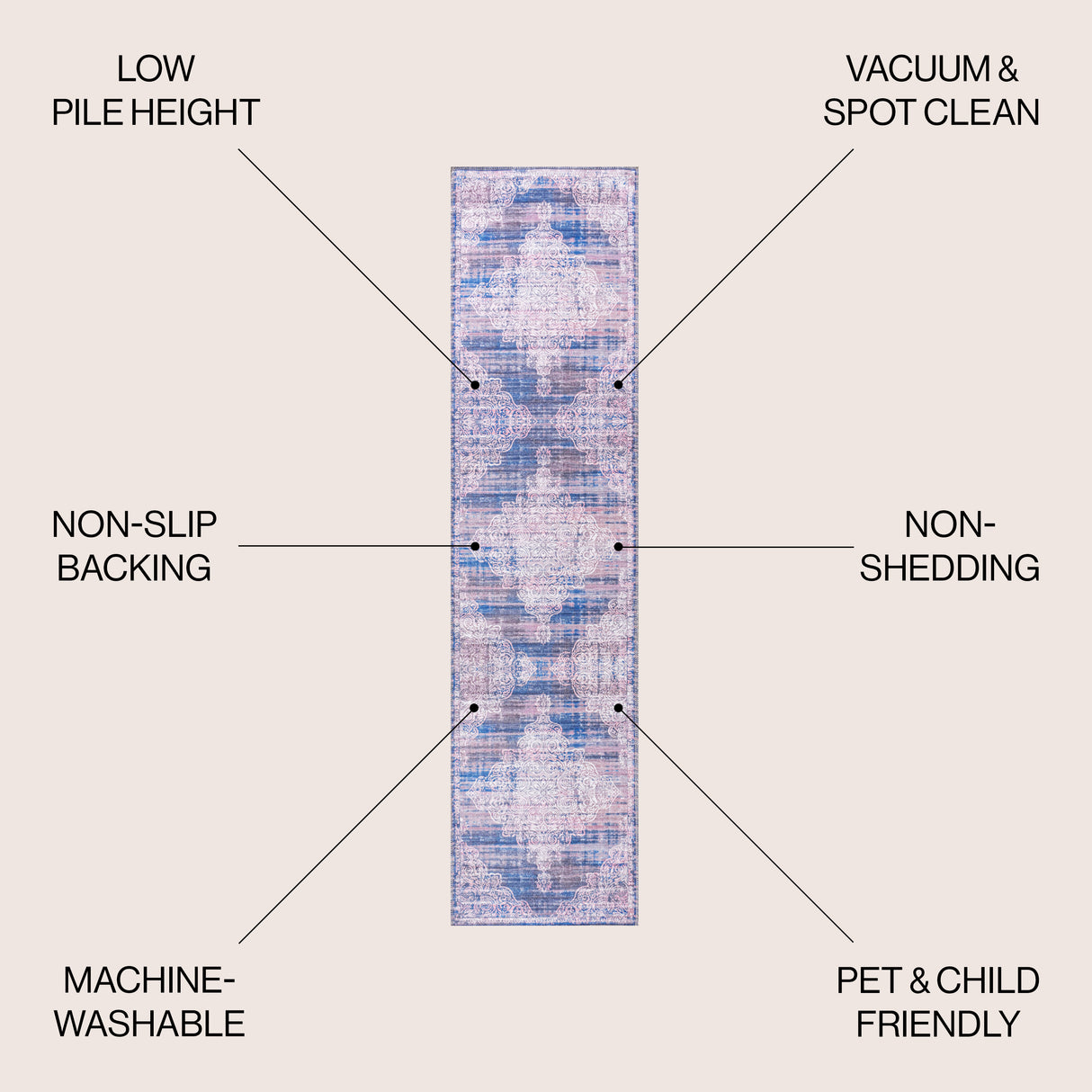 Regis Bohemian Medallion Machine-Washable Runner Rug