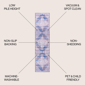 Regis Bohemian Medallion Machine-Washable Runner Rug