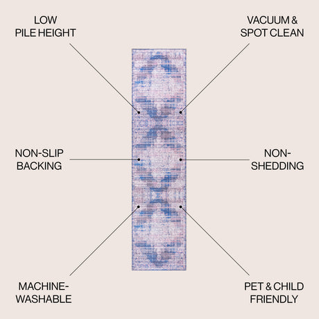 Regis Bohemian Medallion Machine-Washable Runner Rug