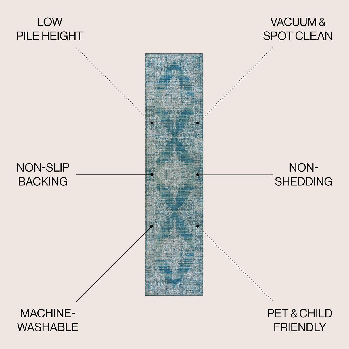 Regis Bohemian Medallion Machine-Washable Runner Rug