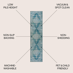 Regis Bohemian Medallion Machine-Washable Runner Rug