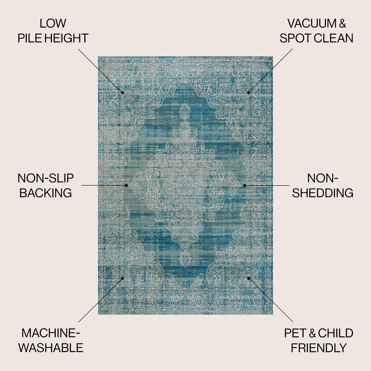Regis Bohemian Medallion Machine-Washable Area Rug