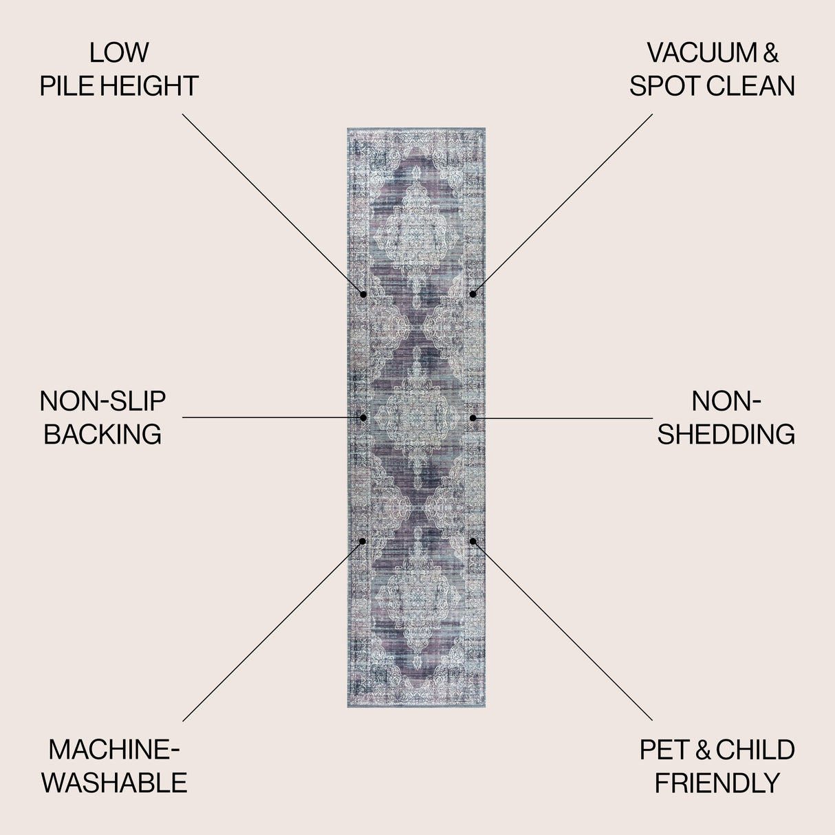 Regis Bohemian Medallion Machine-Washable Runner Rug