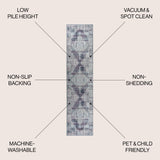 Regis Bohemian Medallion Machine-Washable Runner Rug