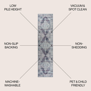 Regis Bohemian Medallion Machine-Washable Runner Rug