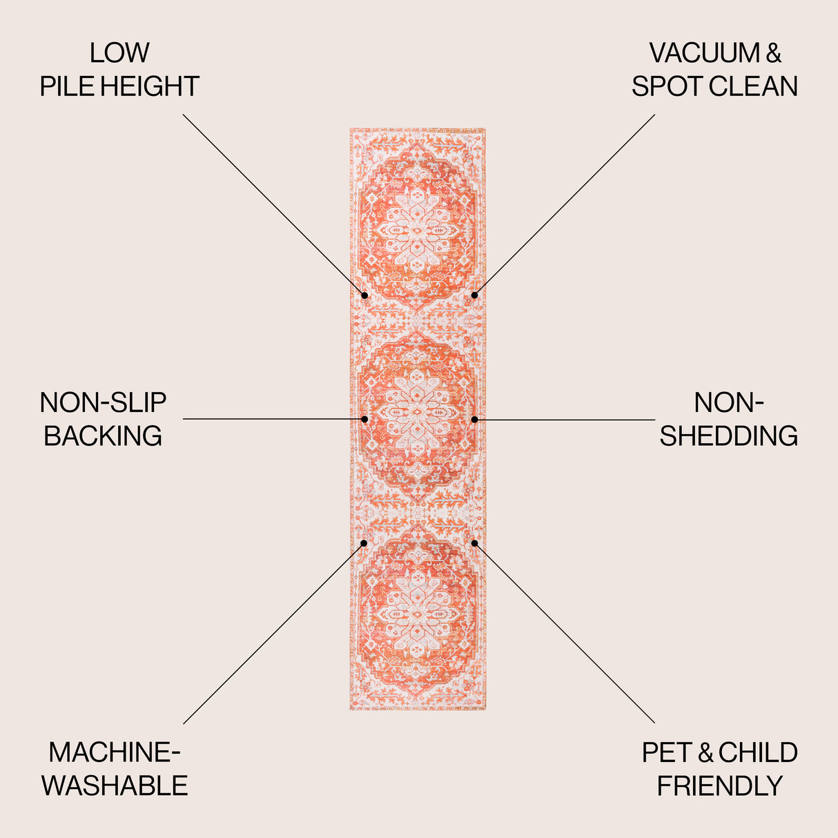 Asa Ornate Medallion Machine-Washable Runner Rug