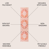 Asa Ornate Medallion Machine-Washable Runner Rug