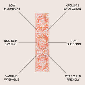 Asa Ornate Medallion Machine-Washable Runner Rug