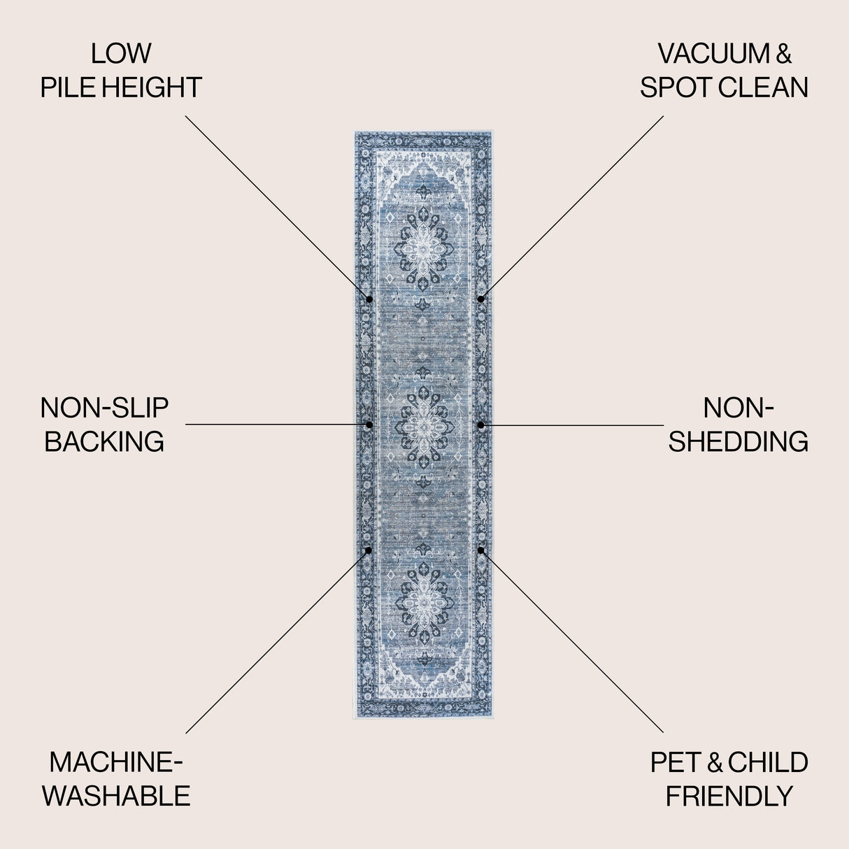 Asa Ornate Medallion Machine-Washable Runner Rug
