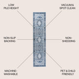 Asa Ornate Medallion Machine-Washable Runner Rug