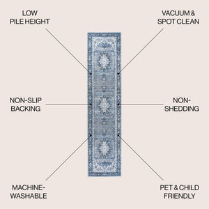 Asa Ornate Medallion Machine-Washable Runner Rug