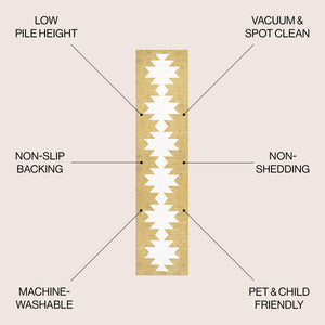 Chayton Minimalist Geometric Machine-Washable MossRunner Rug