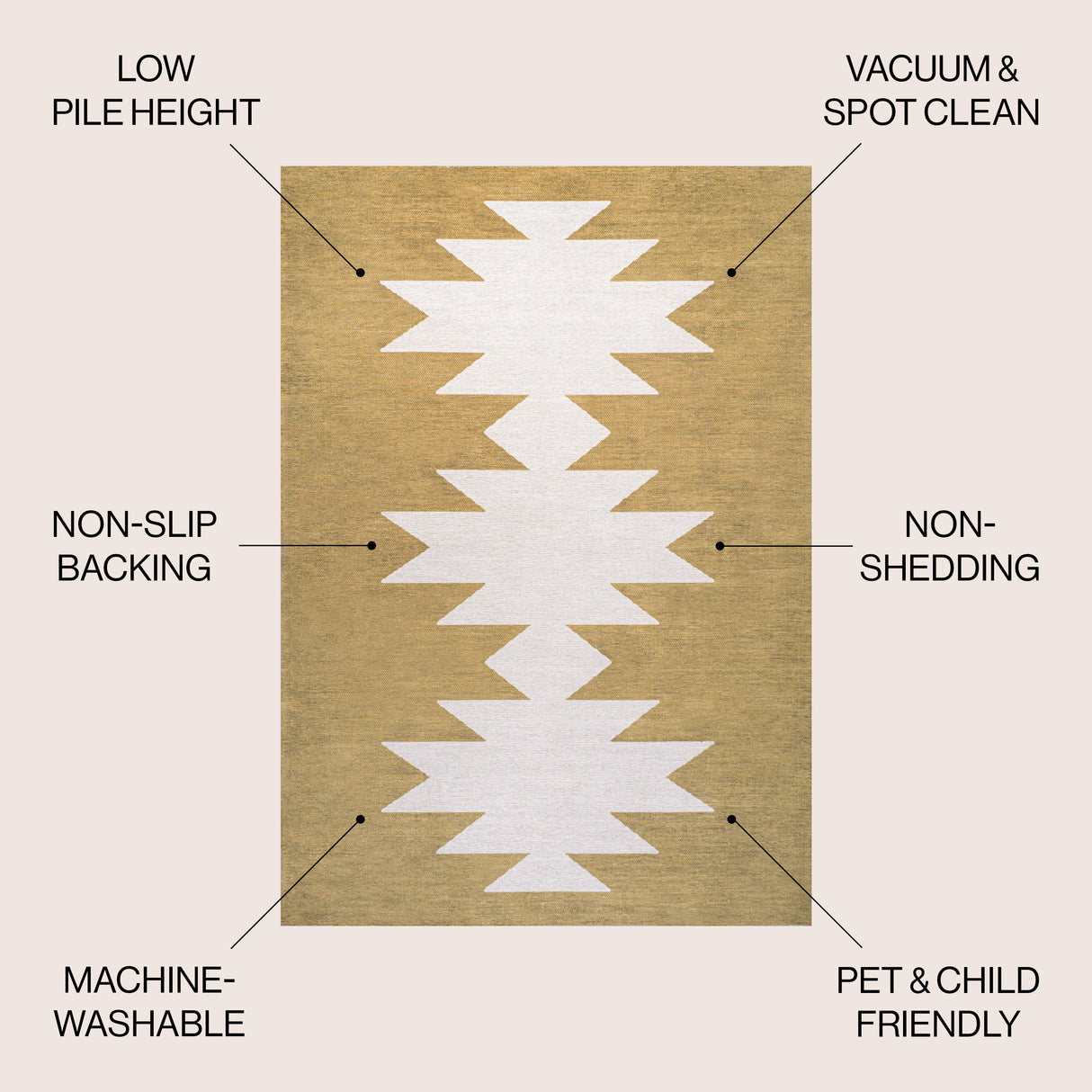 Chayton Minimalist Geometric Machine-Washable MossArea Rug