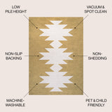 Chayton Minimalist Geometric Machine-Washable MossArea Rug