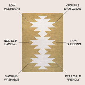 Chayton Minimalist Geometric Machine-Washable MossArea Rug