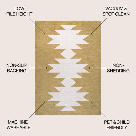 Chayton Minimalist Geometric Machine-Washable MossArea Rug