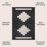 Adriel Geometric Tribal Machine-Washable Area Rug