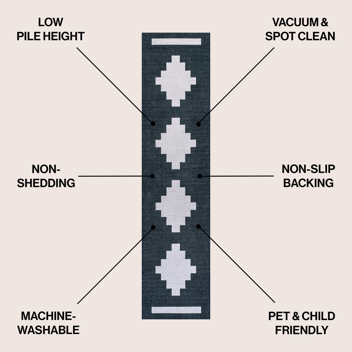 Adriel Geometric Medallion Machine-Washable Runner Rug