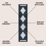 Adriel Geometric Medallion Machine-Washable Runner Rug