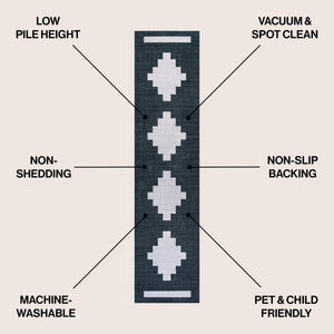 Adriel Geometric Medallion Machine-Washable Runner Rug