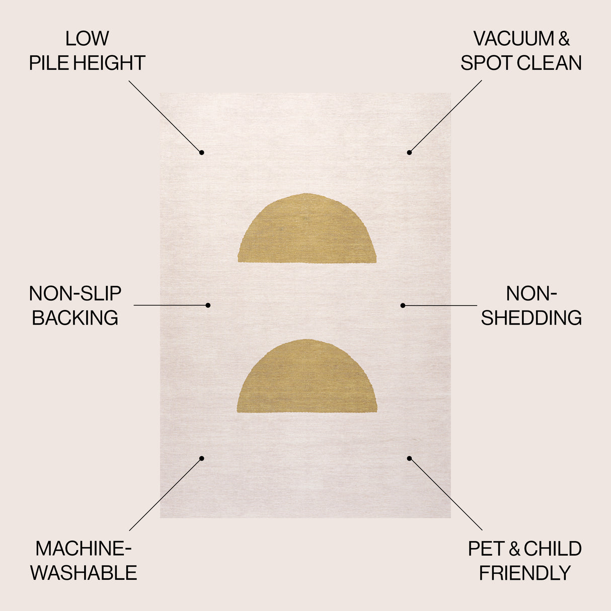 Luola Minimalist Geometric Machine-Washable Area Rug