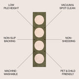 Cirkel Minimalist Geometric Dot Machine-Washable Runner Rug