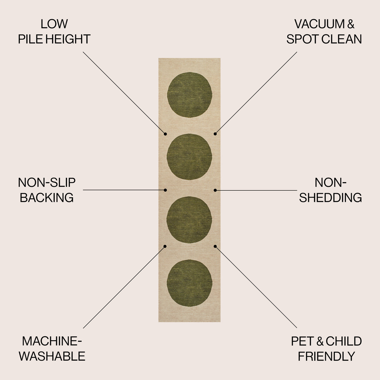 Cirkel Minimalist Geometric Dot Machine-Washable Runner Rug