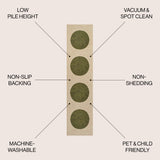 Cirkel Minimalist Geometric Dot Machine-Washable Runner Rug