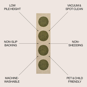 Cirkel Minimalist Geometric Dot Machine-Washable Runner Rug