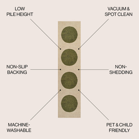 Cirkel Minimalist Geometric Dot Machine-Washable Runner Rug